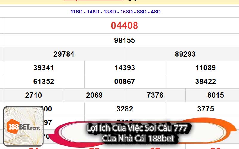 Lợi ích Của Việc Soi Cầu 777 Của Nhà Cái 188bet